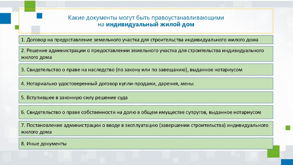 Алгоритм действий правообладателей объектов недвижимого имущества  для внесения в ЕГРН сведений о правах, возникших до 31 января 1998 года