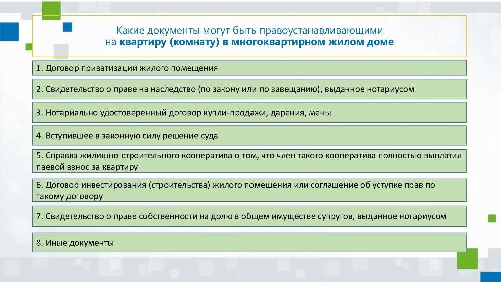 Алгоритм действий правообладателей объектов недвижимого имущества  для внесения в ЕГРН сведений о правах, возникших до 31 января 1998 года