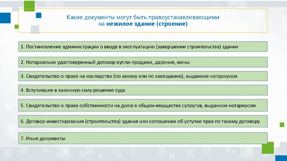 Алгоритм действий правообладателей объектов недвижимого имущества  для внесения в ЕГРН сведений о правах, возникших до 31 января 1998 года