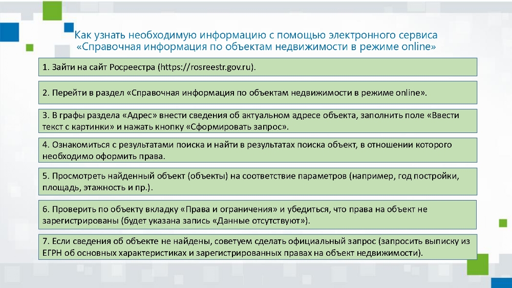 Алгоритм действий правообладателей объектов недвижимого имущества  для внесения в ЕГРН сведений о правах, возникших до 31 января 1998 года