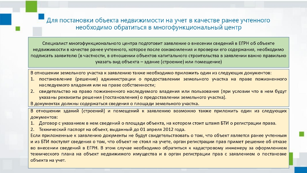 Алгоритм действий правообладателей объектов недвижимого имущества  для внесения в ЕГРН сведений о правах, возникших до 31 января 1998 года