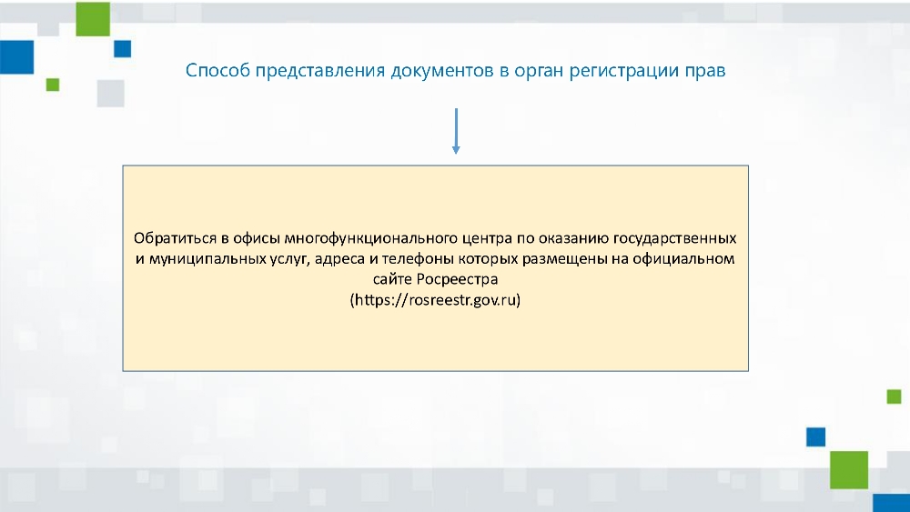 Алгоритм действий правообладателей объектов недвижимого имущества  для внесения в ЕГРН сведений о правах, возникших до 31 января 1998 года