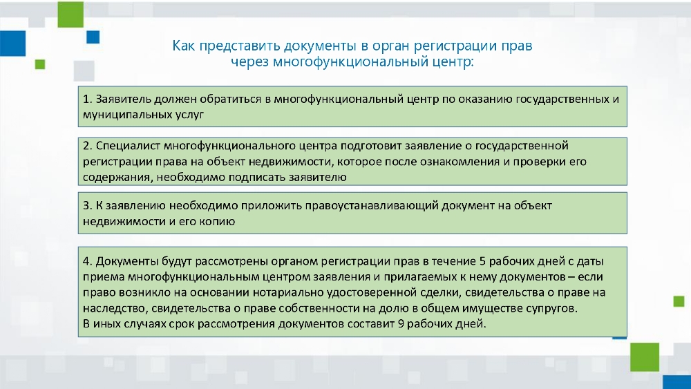 Алгоритм действий правообладателей объектов недвижимого имущества  для внесения в ЕГРН сведений о правах, возникших до 31 января 1998 года