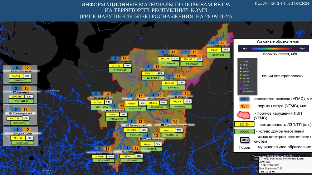 ИНФОРМАЦИОННЫЕ МАТЕРИАЛЫ ПО ПОРЫВАМ ВЕТРА НА ТЕРРИТОРИИ РЕСПУБЛИКИ КОМИ (РИСК НАРУШЕНИЯ ЭЛЕКТРОСНАБЖЕНИЯ НА 28.09.2024)