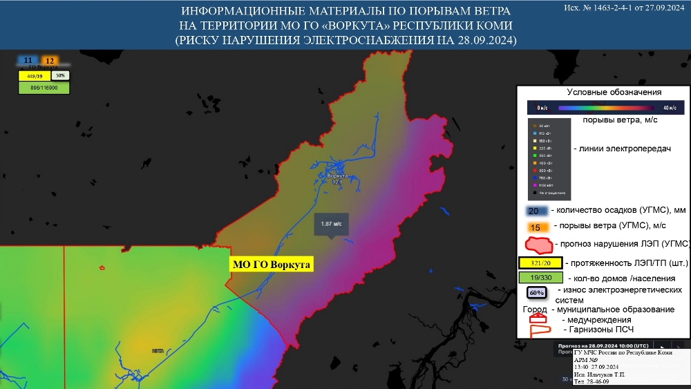 ИНФОРМАЦИОННЫЕ МАТЕРИАЛЫ ПО ПОРЫВАМ ВЕТРА НА ТЕРРИТОРИИ РЕСПУБЛИКИ КОМИ (РИСК НАРУШЕНИЯ ЭЛЕКТРОСНАБЖЕНИЯ НА 28.09.2024)