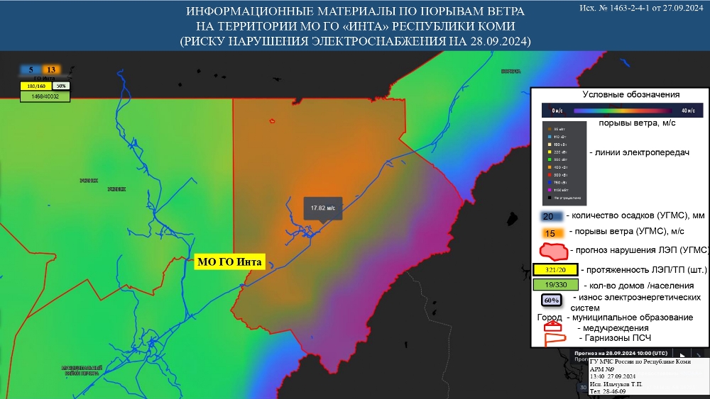 ИНФОРМАЦИОННЫЕ МАТЕРИАЛЫ ПО ПОРЫВАМ ВЕТРА НА ТЕРРИТОРИИ РЕСПУБЛИКИ КОМИ (РИСК НАРУШЕНИЯ ЭЛЕКТРОСНАБЖЕНИЯ НА 28.09.2024)