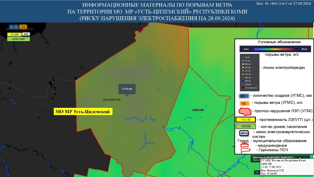 ИНФОРМАЦИОННЫЕ МАТЕРИАЛЫ ПО ПОРЫВАМ ВЕТРА НА ТЕРРИТОРИИ РЕСПУБЛИКИ КОМИ (РИСК НАРУШЕНИЯ ЭЛЕКТРОСНАБЖЕНИЯ НА 28.09.2024)