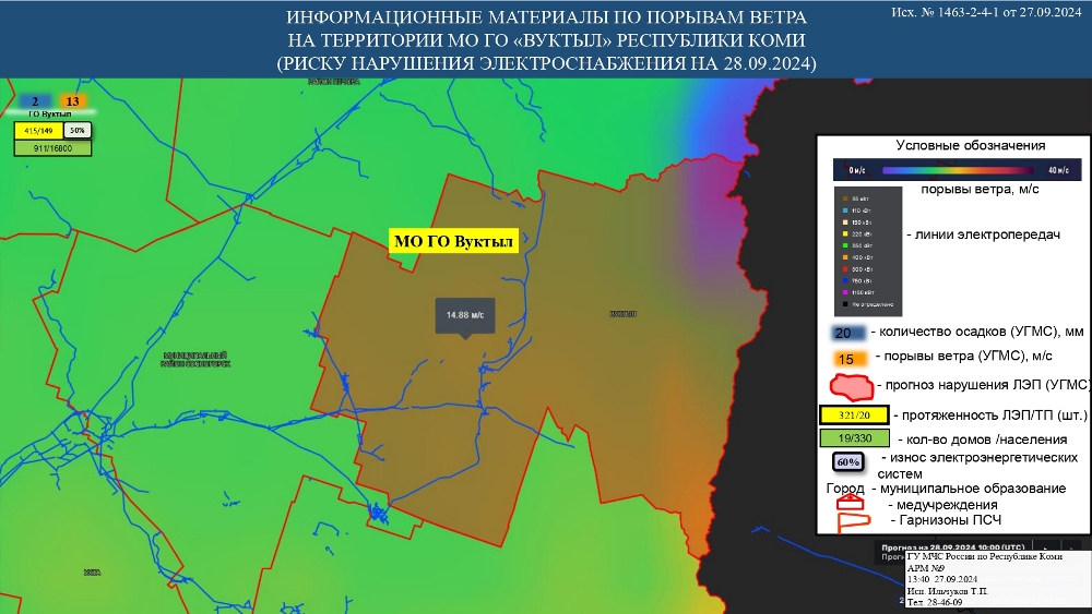 ИНФОРМАЦИОННЫЕ МАТЕРИАЛЫ ПО ПОРЫВАМ ВЕТРА НА ТЕРРИТОРИИ РЕСПУБЛИКИ КОМИ (РИСК НАРУШЕНИЯ ЭЛЕКТРОСНАБЖЕНИЯ НА 28.09.2024)