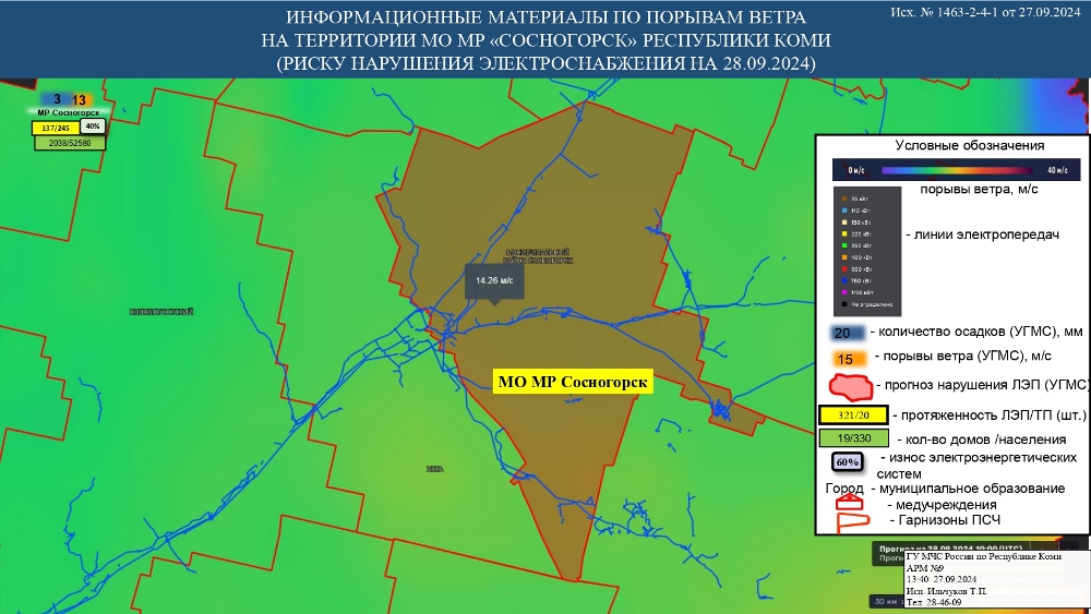 ИНФОРМАЦИОННЫЕ МАТЕРИАЛЫ ПО ПОРЫВАМ ВЕТРА НА ТЕРРИТОРИИ РЕСПУБЛИКИ КОМИ (РИСК НАРУШЕНИЯ ЭЛЕКТРОСНАБЖЕНИЯ НА 28.09.2024)