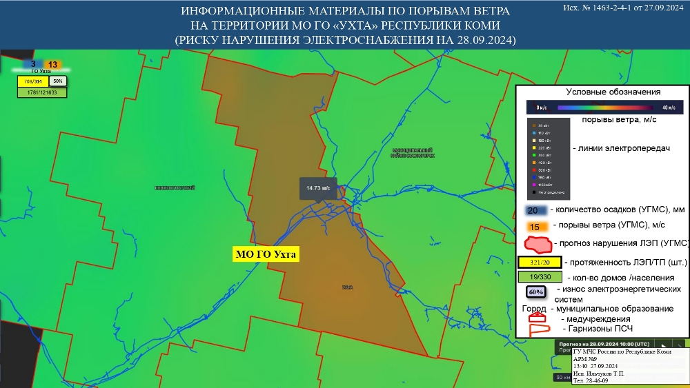 ИНФОРМАЦИОННЫЕ МАТЕРИАЛЫ ПО ПОРЫВАМ ВЕТРА НА ТЕРРИТОРИИ РЕСПУБЛИКИ КОМИ (РИСК НАРУШЕНИЯ ЭЛЕКТРОСНАБЖЕНИЯ НА 28.09.2024)