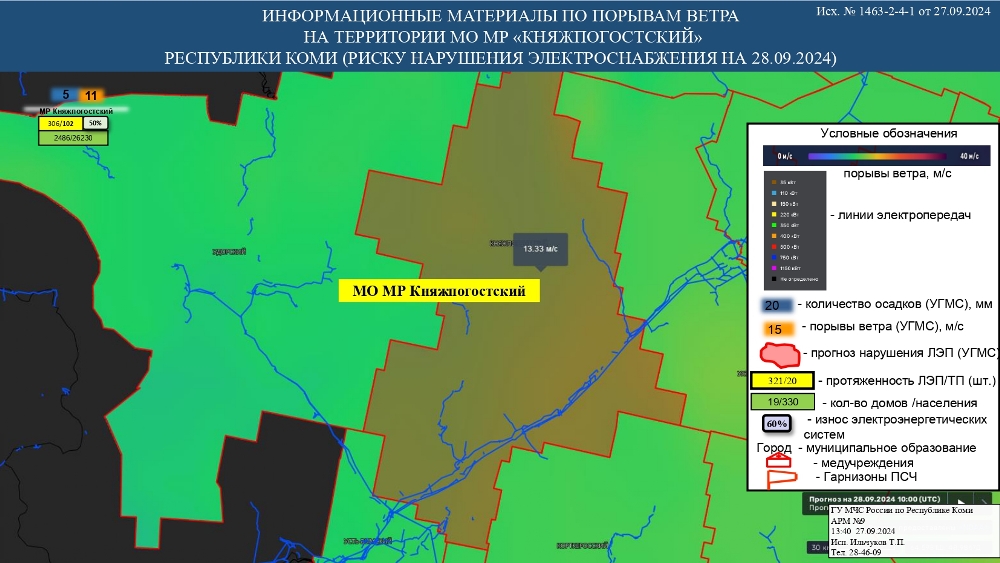 ИНФОРМАЦИОННЫЕ МАТЕРИАЛЫ ПО ПОРЫВАМ ВЕТРА НА ТЕРРИТОРИИ РЕСПУБЛИКИ КОМИ (РИСК НАРУШЕНИЯ ЭЛЕКТРОСНАБЖЕНИЯ НА 28.09.2024)