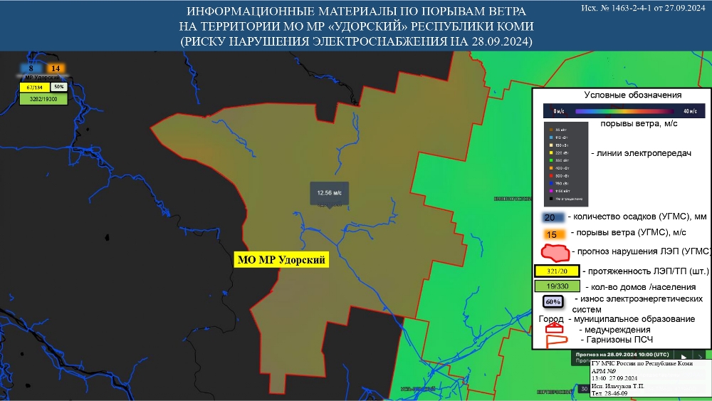 ИНФОРМАЦИОННЫЕ МАТЕРИАЛЫ ПО ПОРЫВАМ ВЕТРА НА ТЕРРИТОРИИ РЕСПУБЛИКИ КОМИ (РИСК НАРУШЕНИЯ ЭЛЕКТРОСНАБЖЕНИЯ НА 28.09.2024)