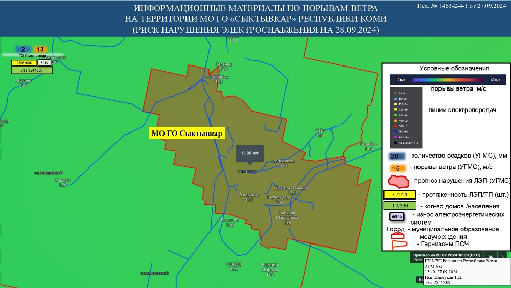 ИНФОРМАЦИОННЫЕ МАТЕРИАЛЫ ПО ПОРЫВАМ ВЕТРА НА ТЕРРИТОРИИ РЕСПУБЛИКИ КОМИ (РИСК НАРУШЕНИЯ ЭЛЕКТРОСНАБЖЕНИЯ НА 28.09.2024)
