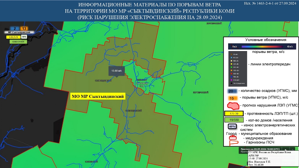 ИНФОРМАЦИОННЫЕ МАТЕРИАЛЫ ПО ПОРЫВАМ ВЕТРА НА ТЕРРИТОРИИ РЕСПУБЛИКИ КОМИ (РИСК НАРУШЕНИЯ ЭЛЕКТРОСНАБЖЕНИЯ НА 28.09.2024)