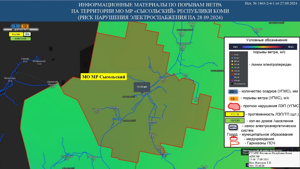 ИНФОРМАЦИОННЫЕ МАТЕРИАЛЫ ПО ПОРЫВАМ ВЕТРА НА ТЕРРИТОРИИ РЕСПУБЛИКИ КОМИ (РИСК НАРУШЕНИЯ ЭЛЕКТРОСНАБЖЕНИЯ НА 28.09.2024)