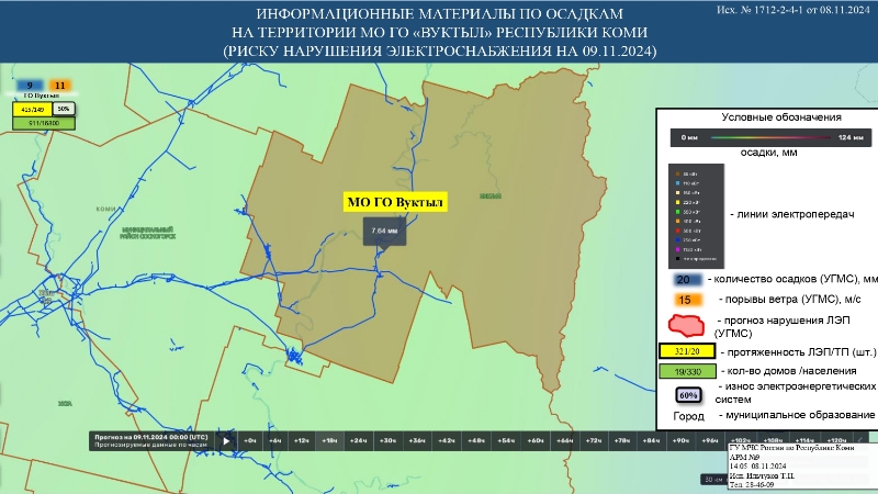 ИНФОРМАЦИОННЫЕ МАТЕРИАЛЫ ПО ПОРЫВАМ ВЕТРА НА ТЕРРИТОРИИ РЕСПУБЛИКИ КОМИ (РИСК НАРУШЕНИЯ ЭЛЕКТРОСНАБЖЕНИЯ НА 09.11.2024) 